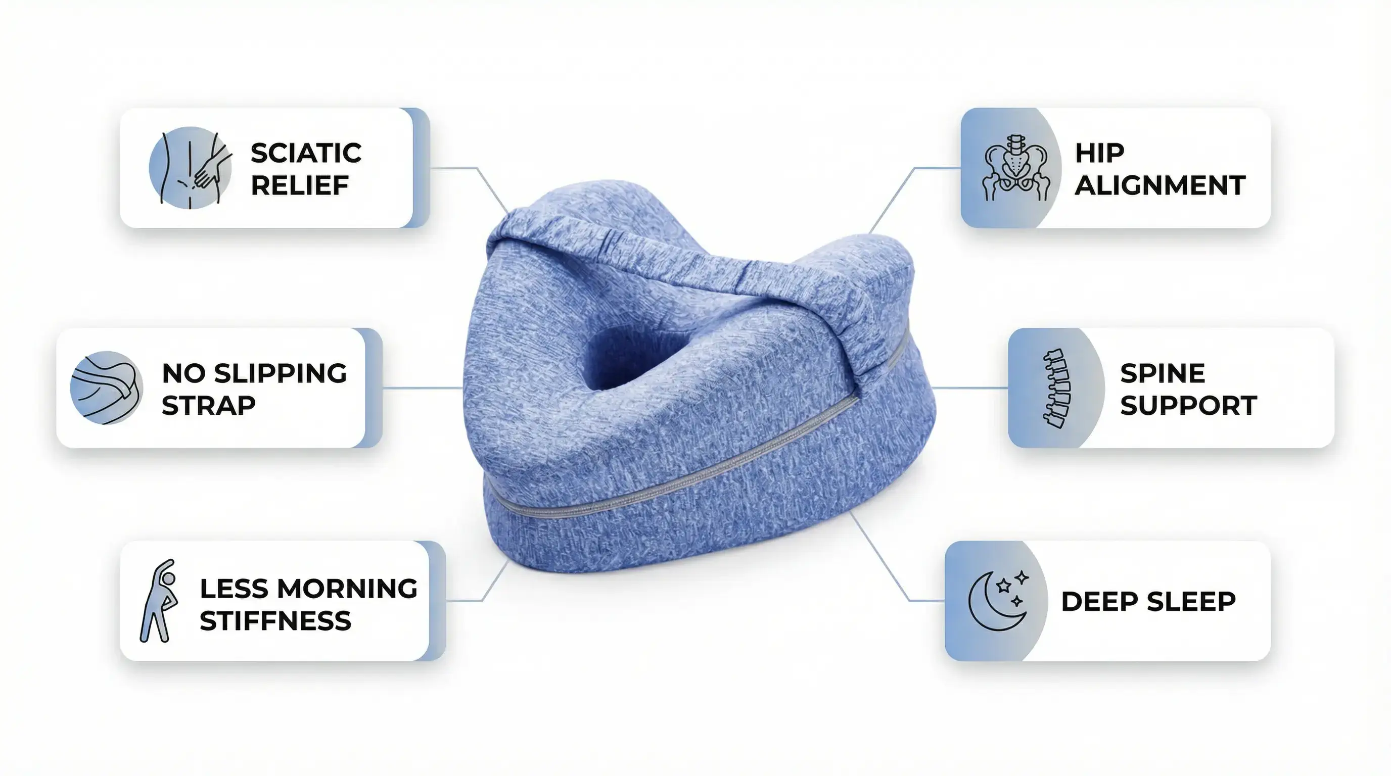 Diagram of the pillow's contour, strap and side-sleeping support features
